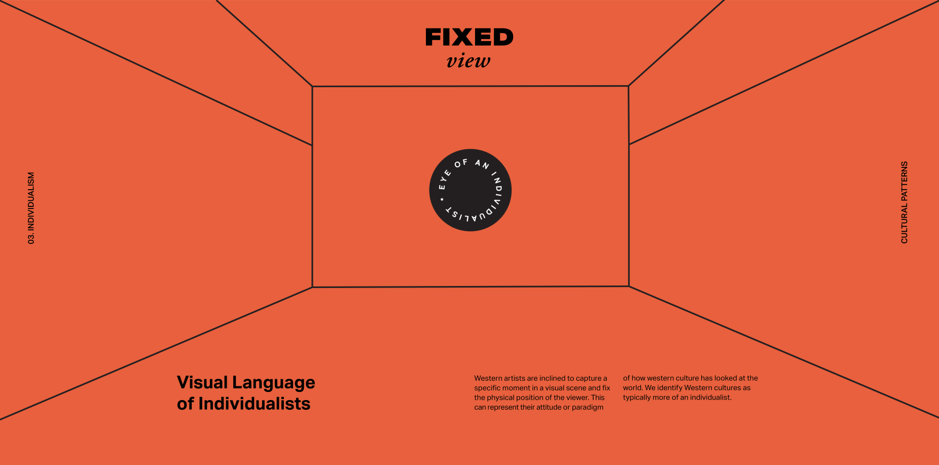 3D illustration of an empty room with the text 'Fixed view' at the top-centre. A black circle with text inside it rotates.